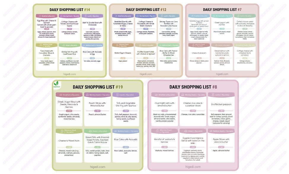 HIgedi shopping-lists