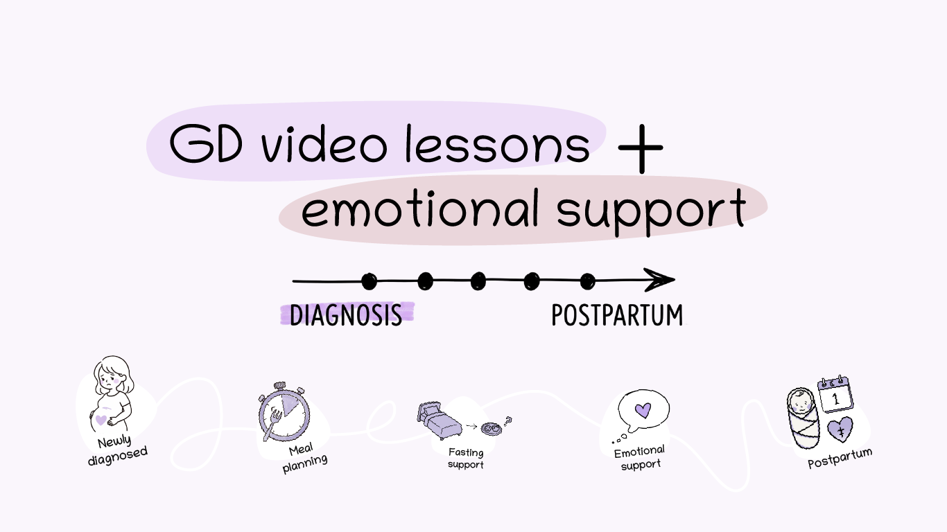 Gestational Diabetes Video Lessons | HIgedi
